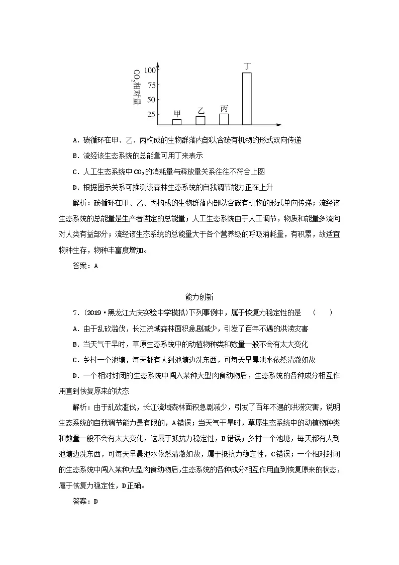 2021高考生物一轮复习课时作业39生态系统的物质循环信息传递与稳定性含解析第3页