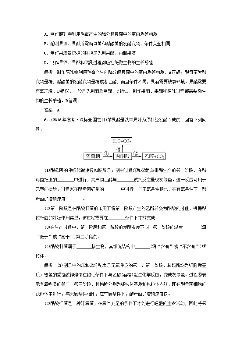 2021高考生物一轮复习课时作业41传统发酵技术的应用含解析第3页