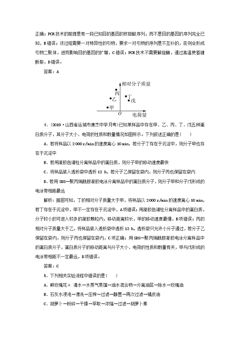 2021高考生物一轮复习课时作业43生物技术在其他方面的应用含解析第2页