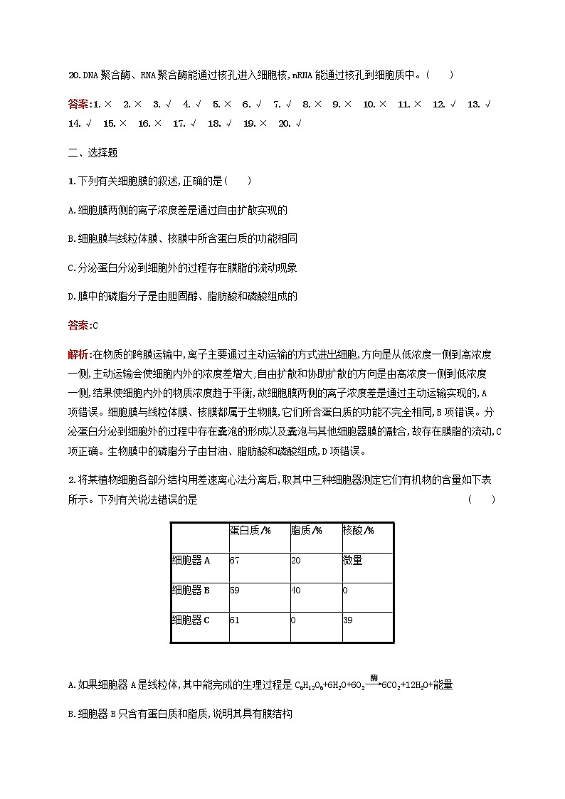 广西专用2020高考生物二轮复习专题能力训练2细胞的结构含解析02