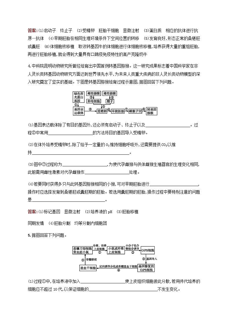 广西专用2020高考生物二轮复习专题能力训练17胚胎工程生态工程含解析第3页