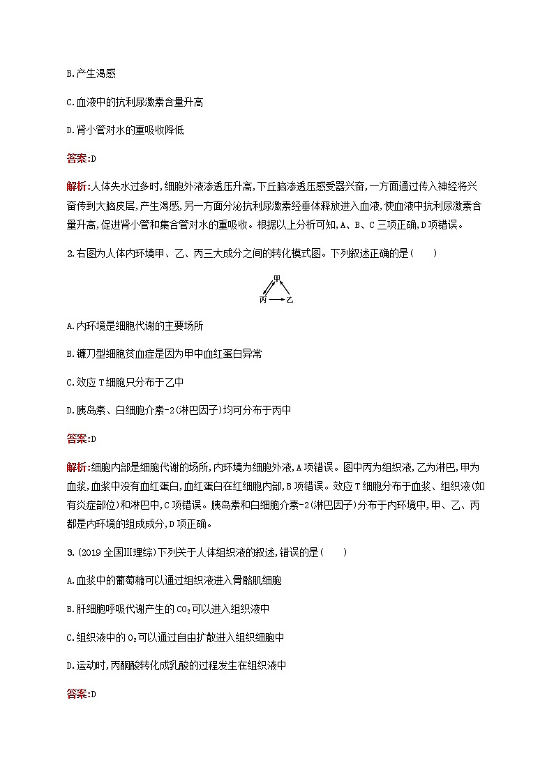 广西专用2020高考生物二轮复习专题能力训练11人体的稳态与免疫含解析02