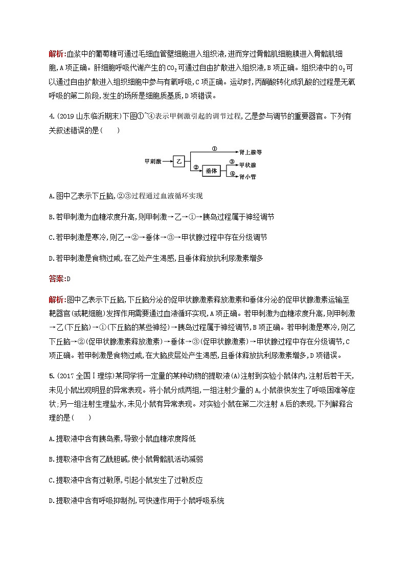 广西专用2020高考生物二轮复习专题能力训练11人体的稳态与免疫含解析03