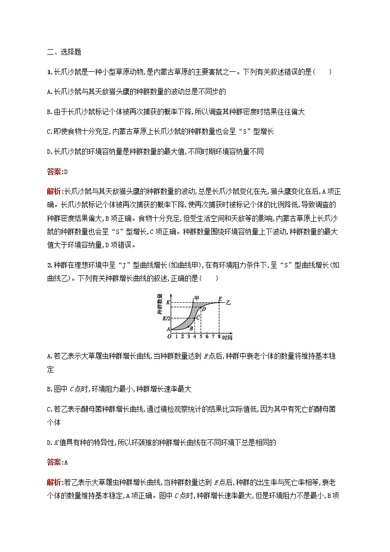 广西专用2020高考生物二轮复习专题能力训练13种群群落含解析02