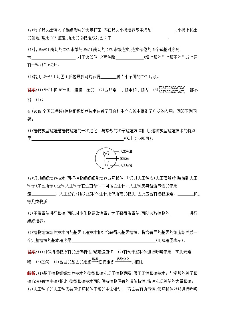 广西专用2020高考生物二轮复习专题能力训练16基因工程细胞工程含解析03