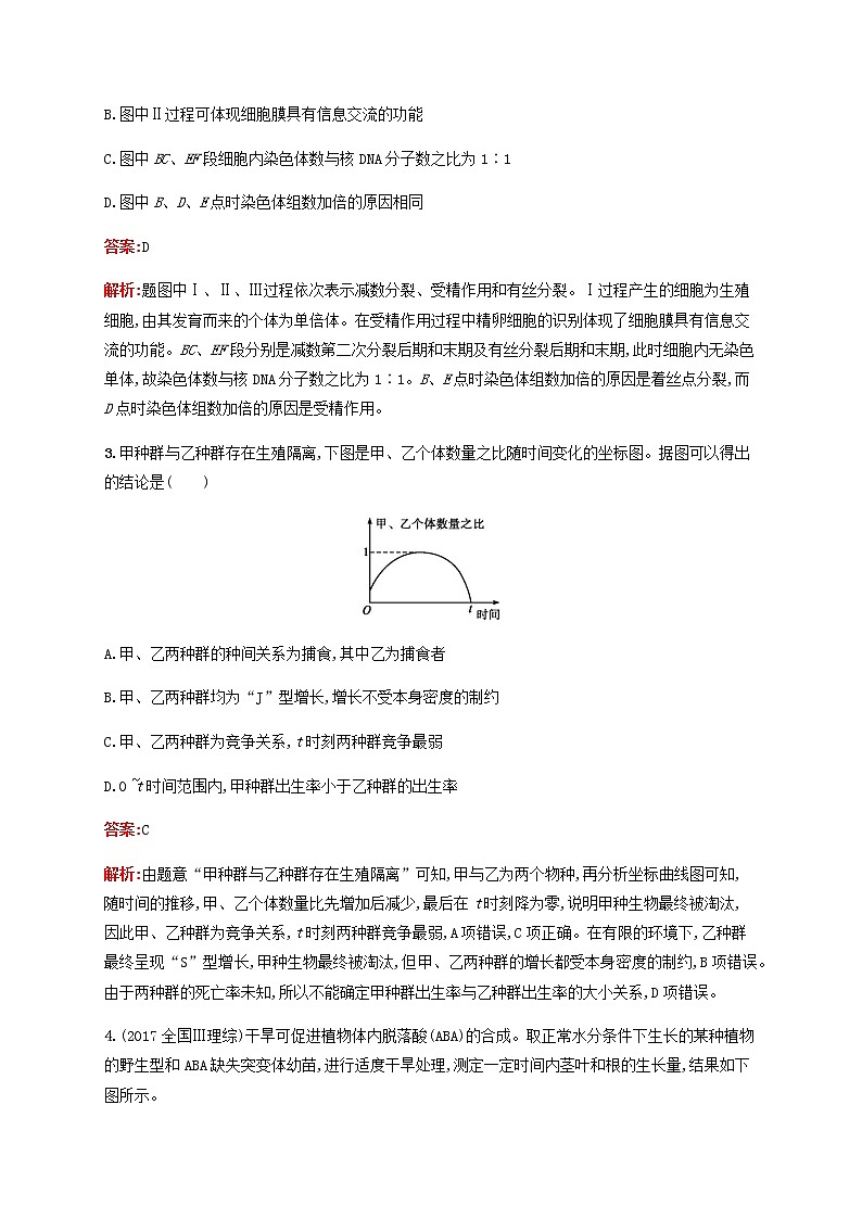 广西专用2020高考生物二轮复习题型专项训练2坐标曲线类含解析第2页