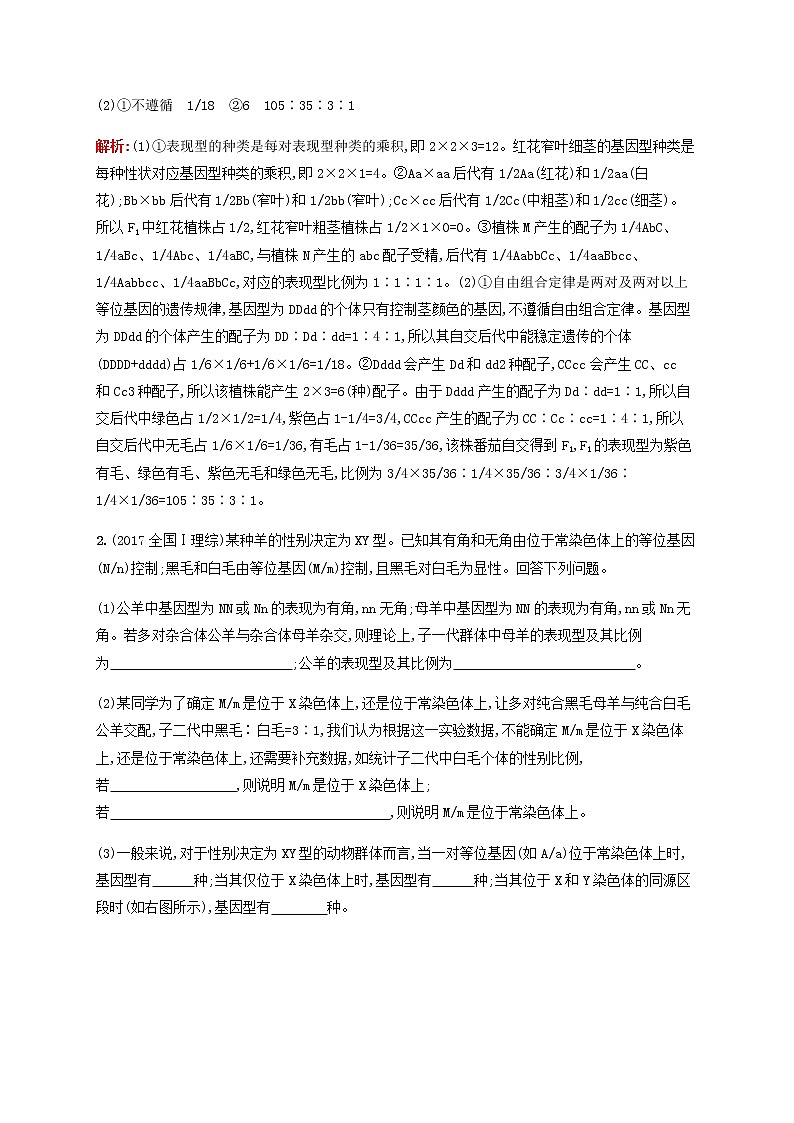 广西专用2020高考生物二轮复习非选择题考前抢分训练2遗传规律及应用含解析02