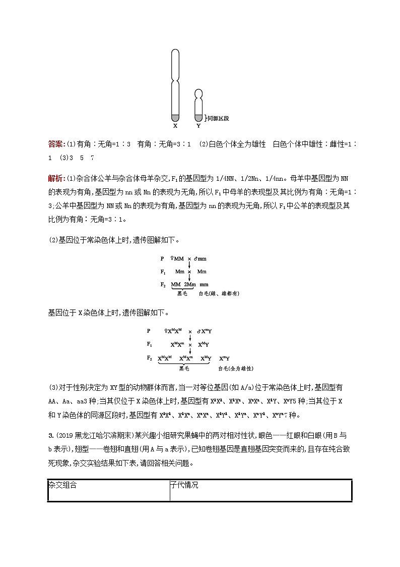 广西专用2020高考生物二轮复习非选择题考前抢分训练2遗传规律及应用含解析03
