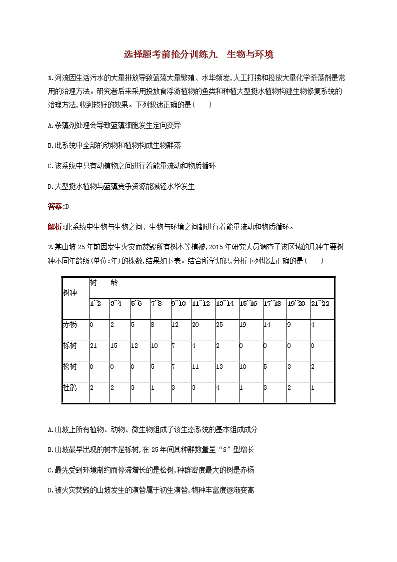 广西专用2020高考生物二轮复习选择题考前抢分训练9生物与环境含解析01