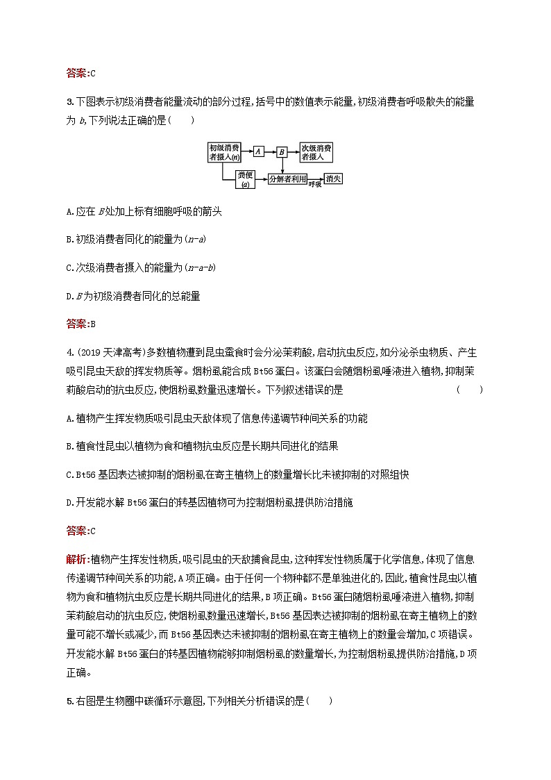 广西专用2020高考生物二轮复习选择题考前抢分训练9生物与环境含解析02