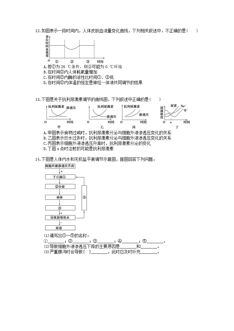 2020年苏教版高中生物必修三 课时作业《体温调节水和无机盐的调节》(含答案解析) 练习03