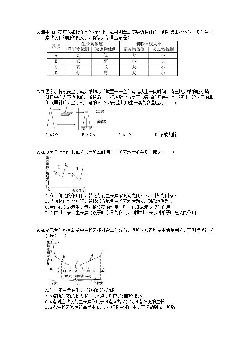 2020年苏教版高中生物必修三 课时作业《植物生长素的发现生长素的特性与生理作用》(含答案解析) 练习02