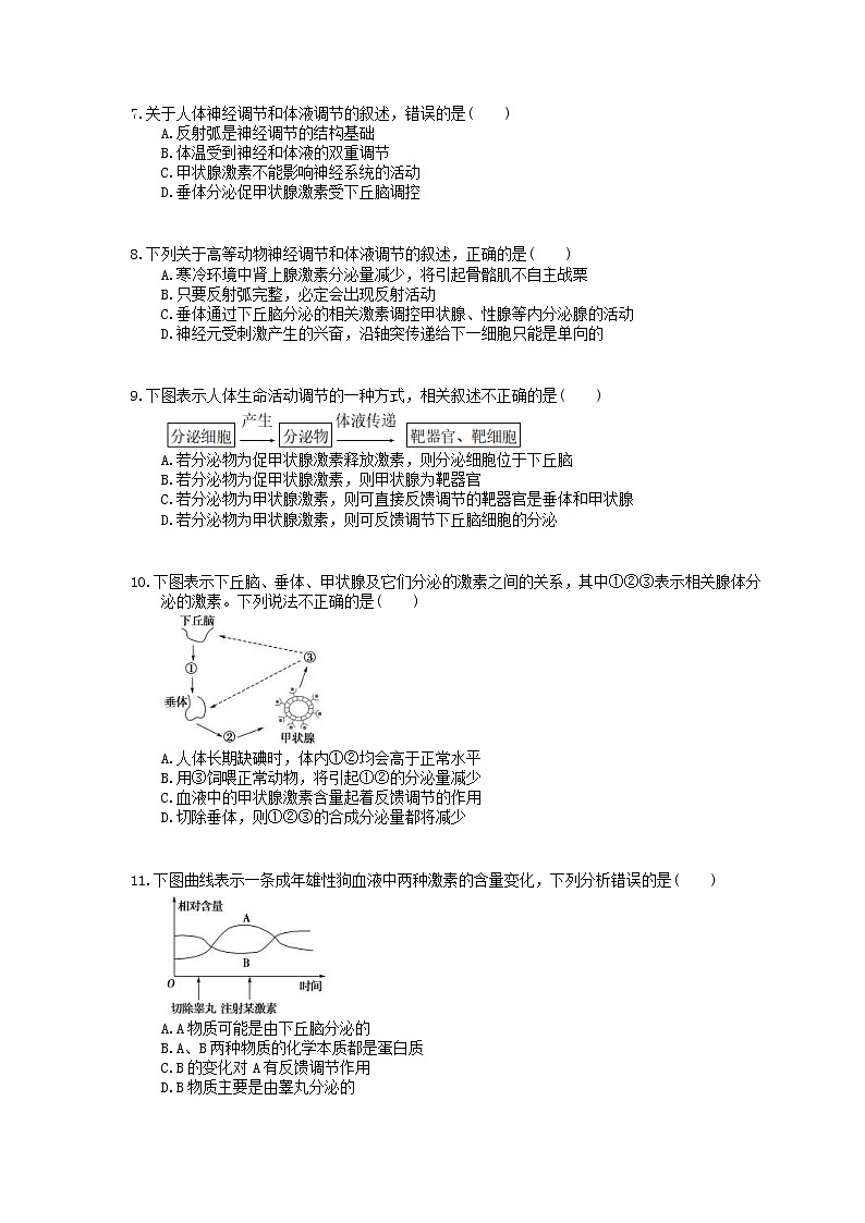 2020年苏教版高中生物必修三 课时作业《人体的体液调节 神经调节与体液调节的关系》(含答案解析)第2页