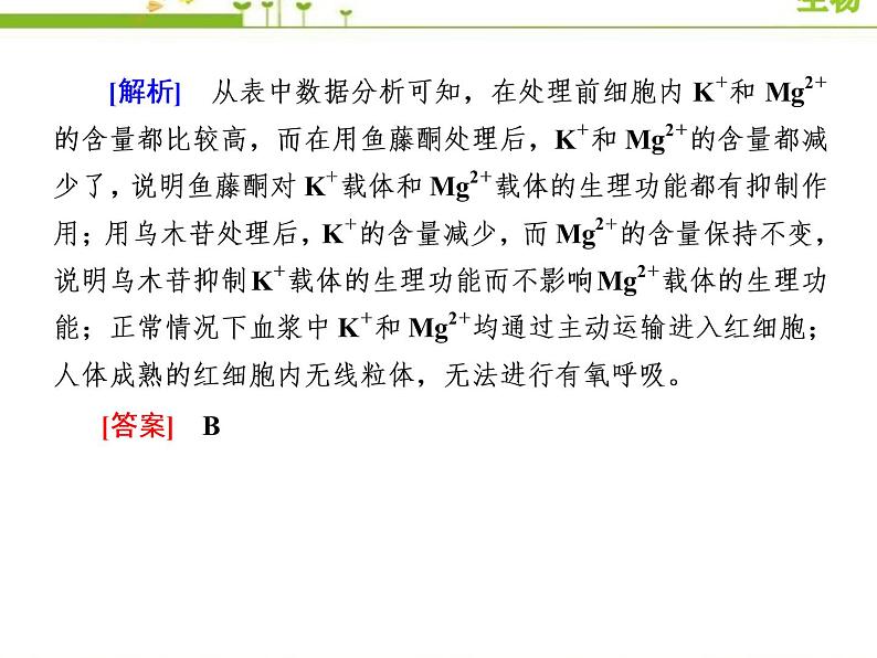 （新）人教版高中生物必修1教学课件：章末整合提升4　细胞的物质输入和输出06