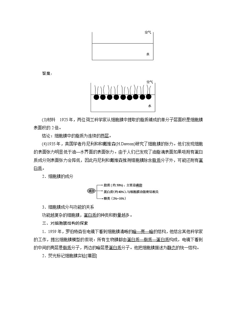 （新）人教版高中生物必修1学案：3.1 细胞膜的结构和功能（含解析）02