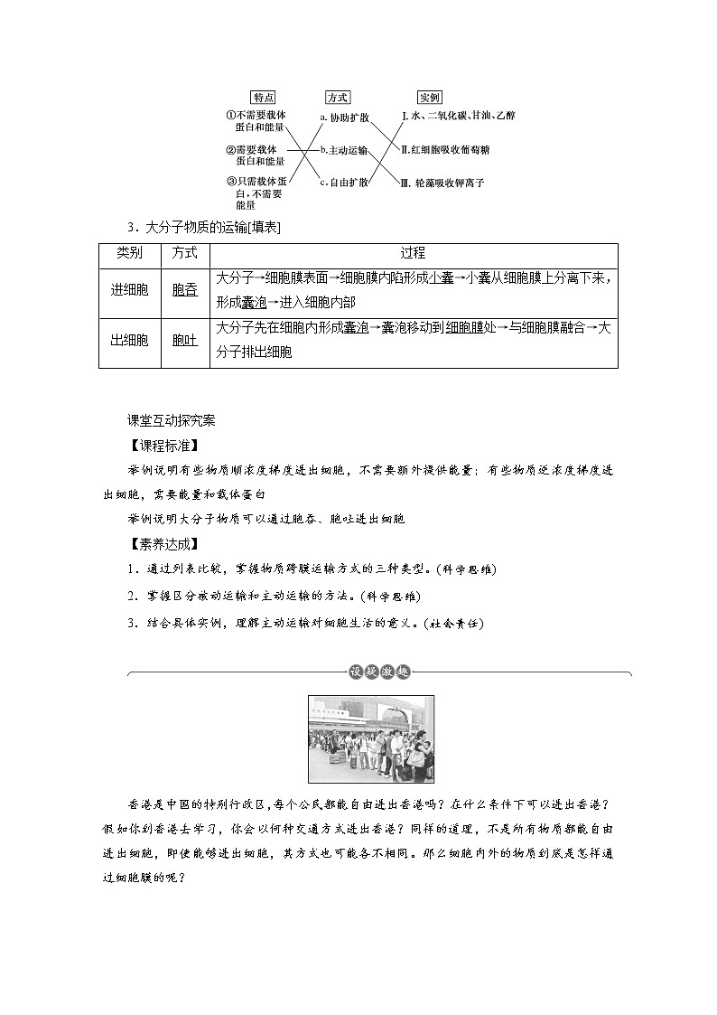 （新）人教版高中生物必修1学案：4.2 主动运输与胞吞、胞吐（含解析）02