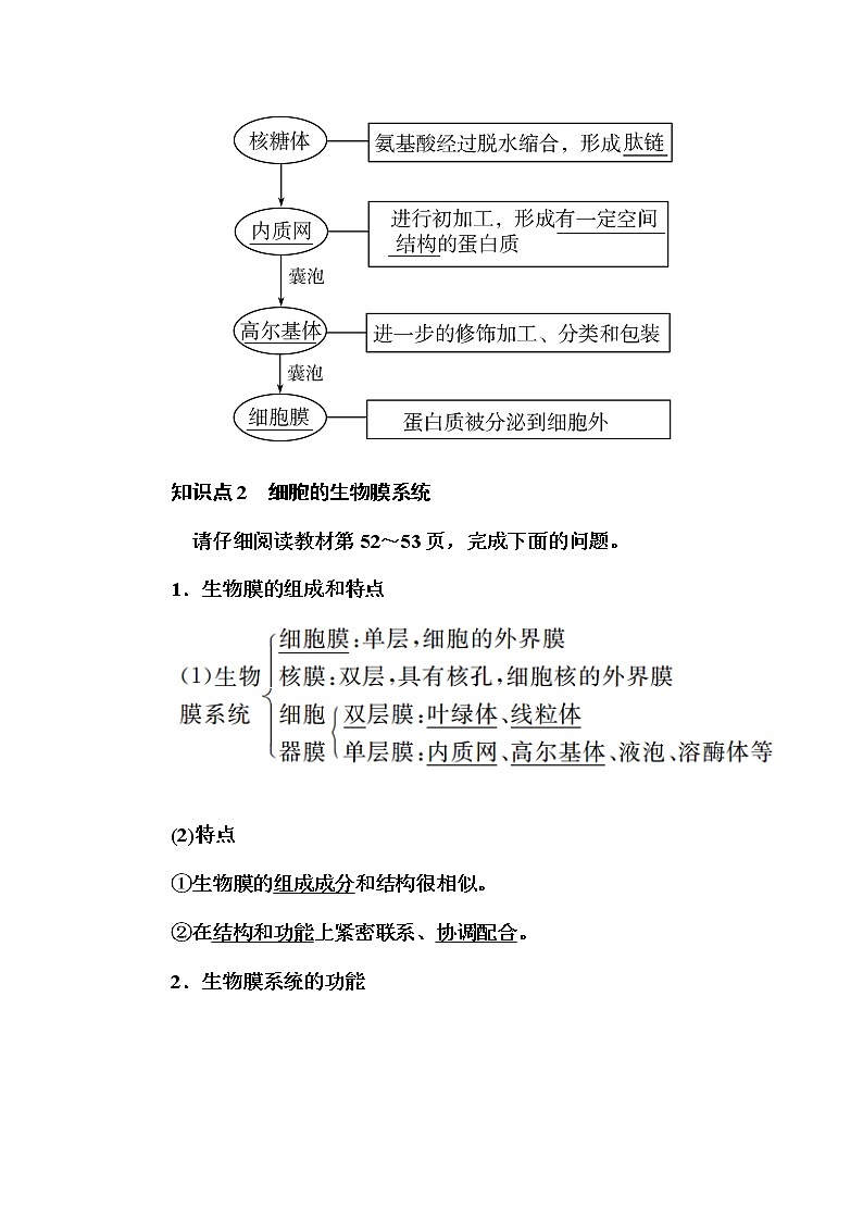 （新）人教版高中生物必修1教学讲义：3-2-2细胞器之间的协调配合02