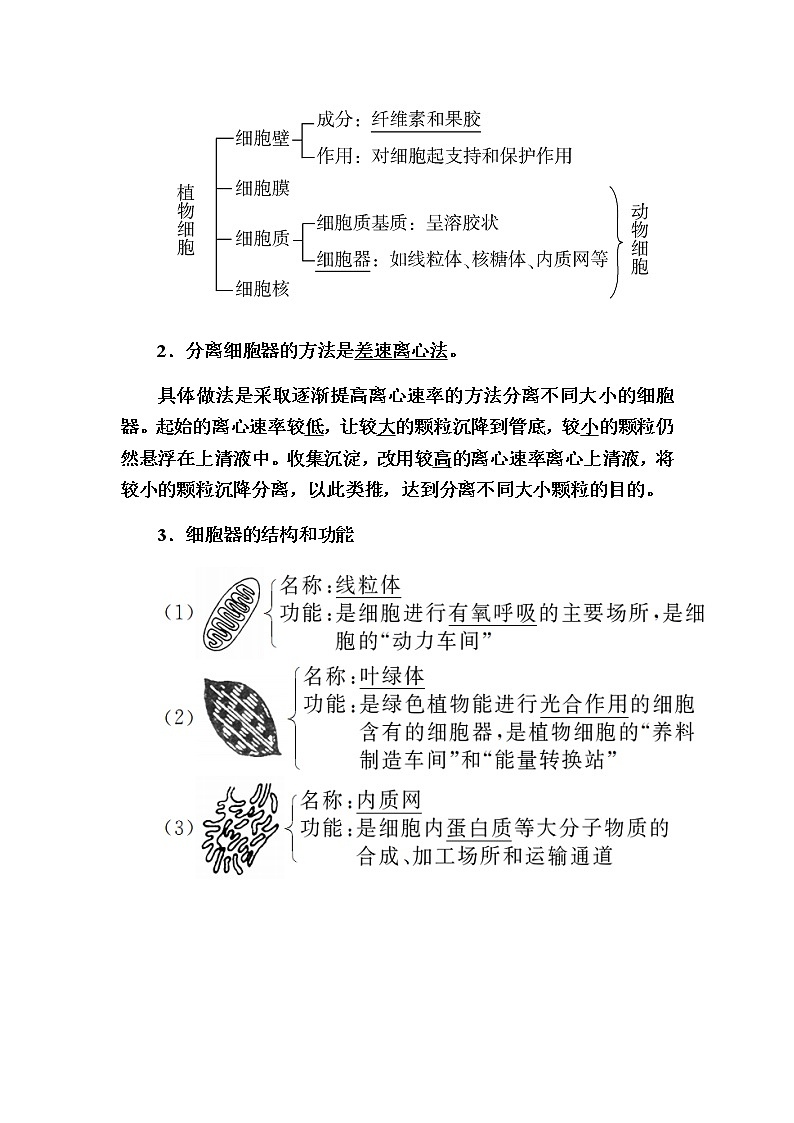 （新）人教版高中生物必修1教学讲义：3-2-1细胞器之间的分工02