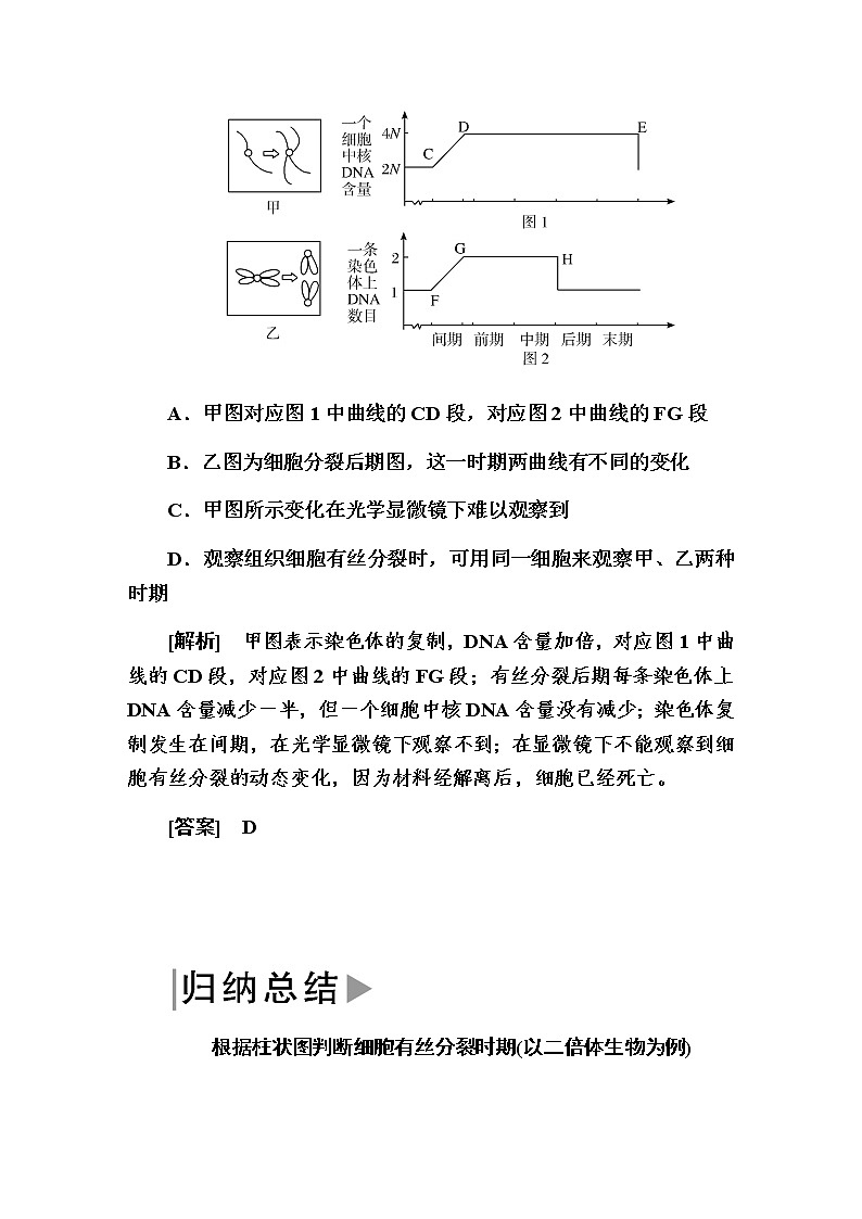 （新）人教版高中生物必修1教学讲义：章末整合提升6　细胞的生命历程02