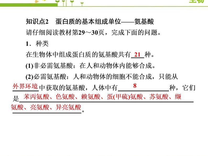 （新）人教版高中生物必修1教学课件：2-4蛋白质是生命活动的主要承担者第7页