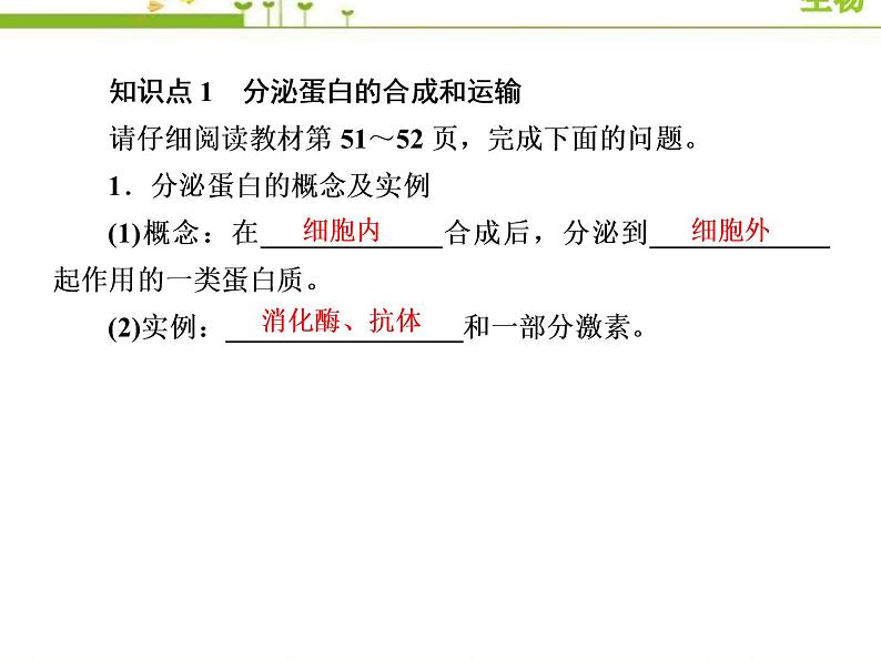 （新）人教版高中生物必修1教学课件：3-2-2细胞器之间的协调配合第6页