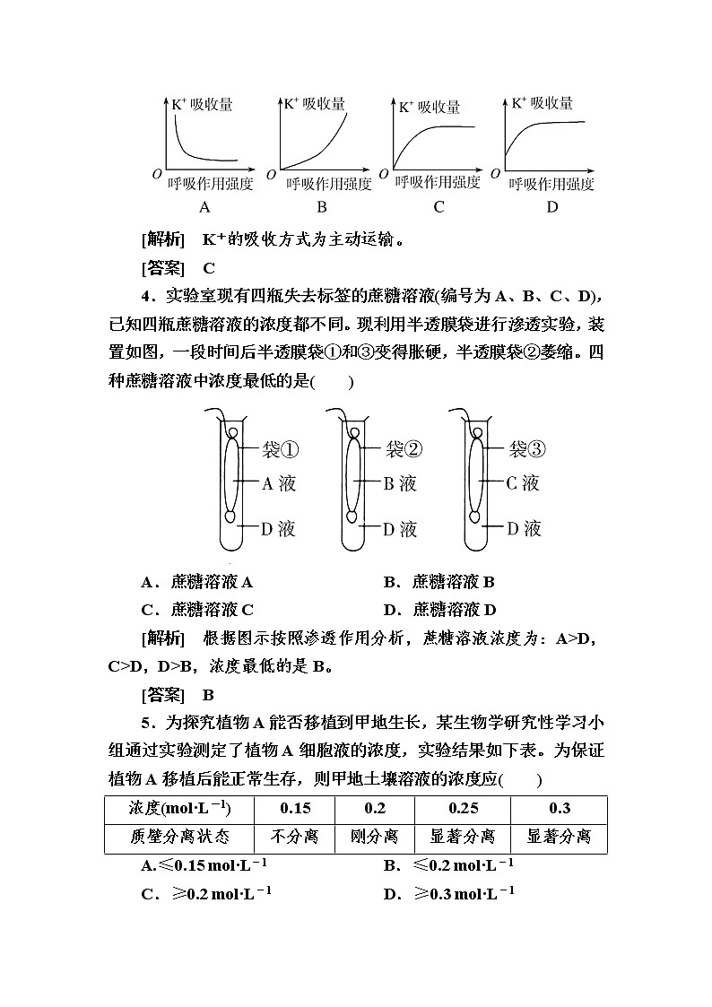 （新）人教版高中生物必修1单元质量检测：4　细胞的物质输入和输出（含解析）02