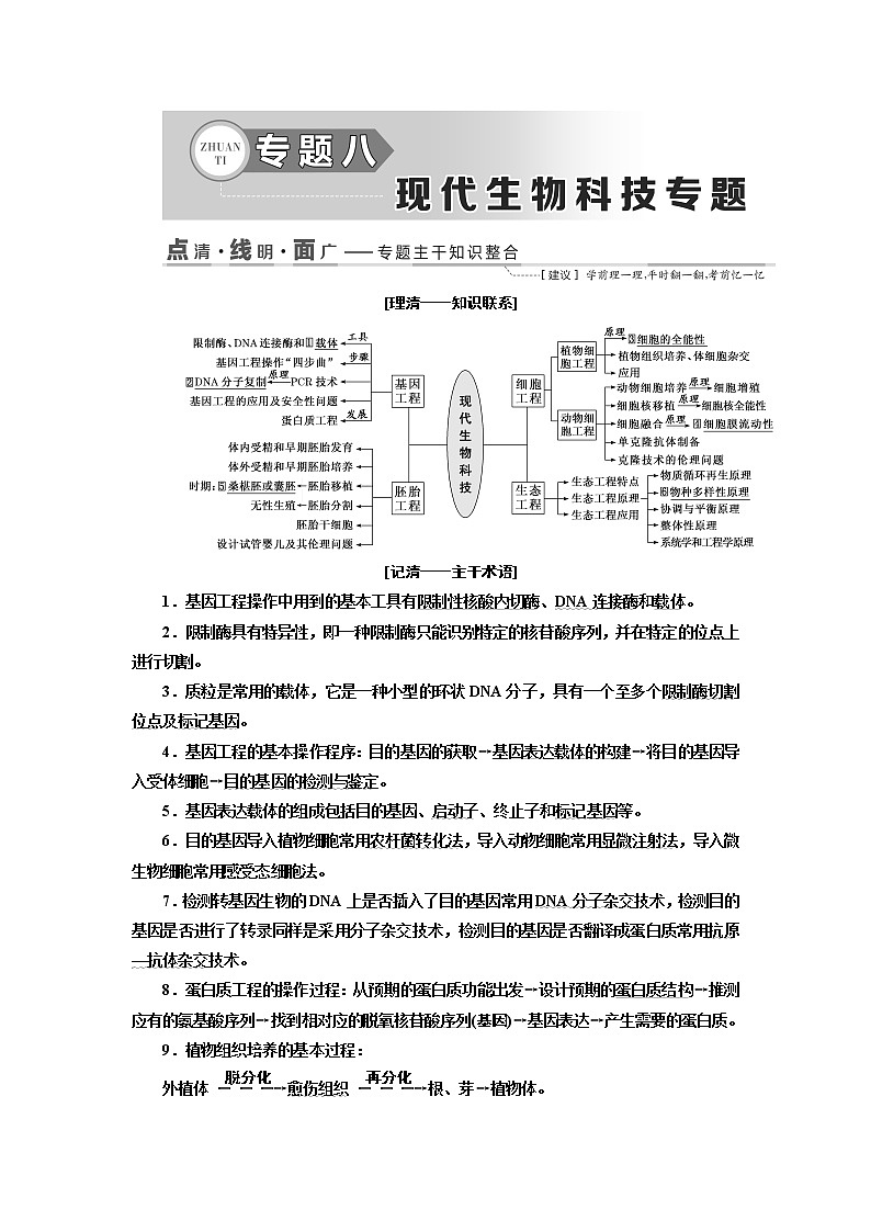 2019版二轮复习生物江苏专版讲义：第一部分专题八现代生物科技专题01