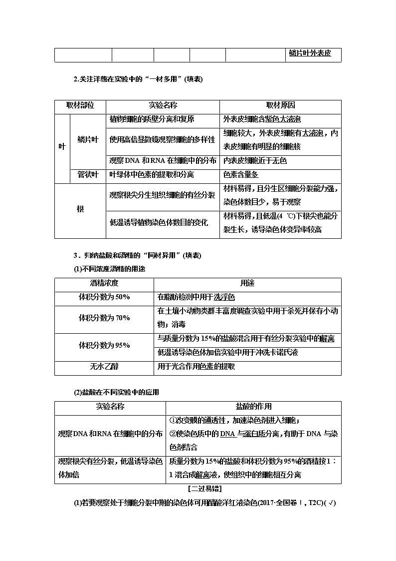 2019高考生物全程备考二轮复习教师用书：专题六实验第2页