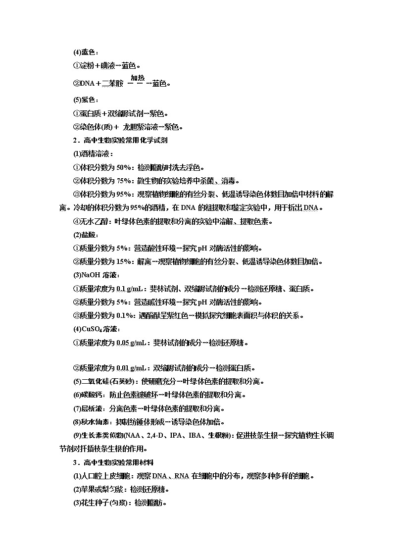 2019版二轮复习生物江苏专版讲义：第一部分专题六实验02