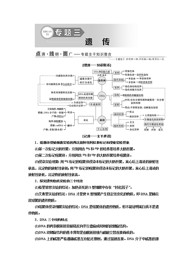 2019版二轮复习生物江苏专版讲义：第一部分专题三遗传01
