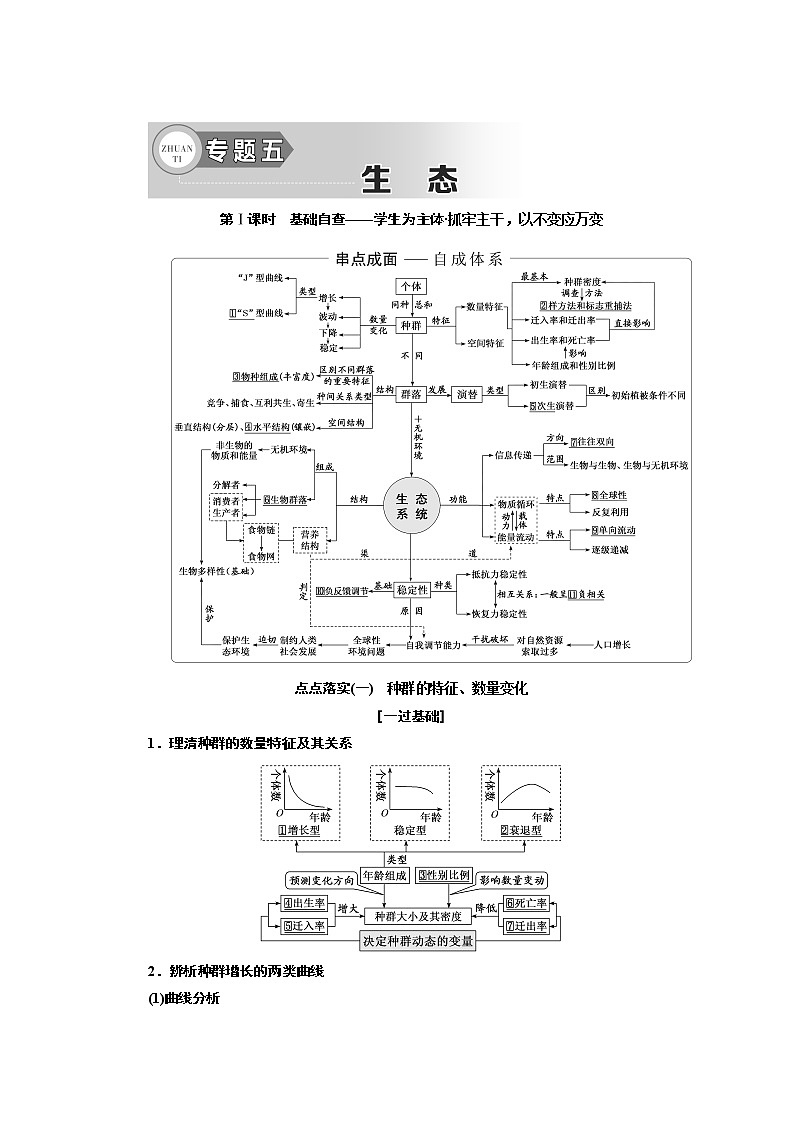 2019高考生物全程备考二轮复习教师用书：专题五生态第1页