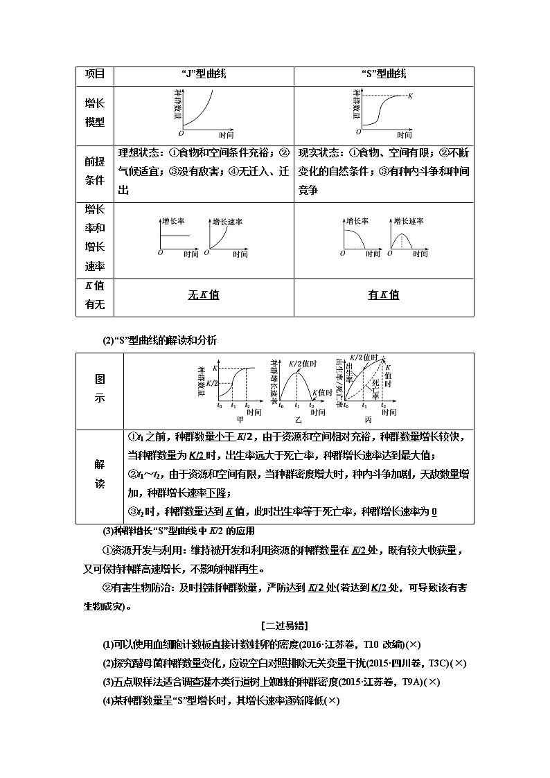 2019高考生物全程备考二轮复习教师用书：专题五生态第2页