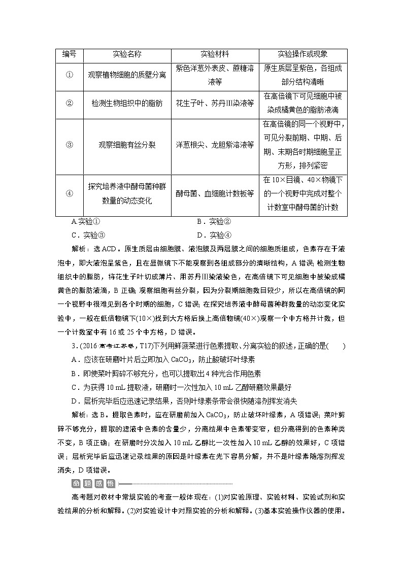 2020江苏高考生物二轮讲义：1专题十五　必修模块实验整合提升03