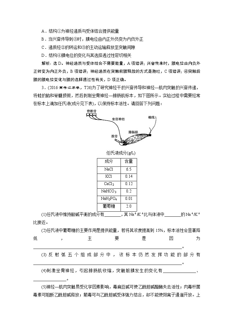 2020江苏高考生物二轮讲义：1专题九　动物和人体生命活动的调节第3页