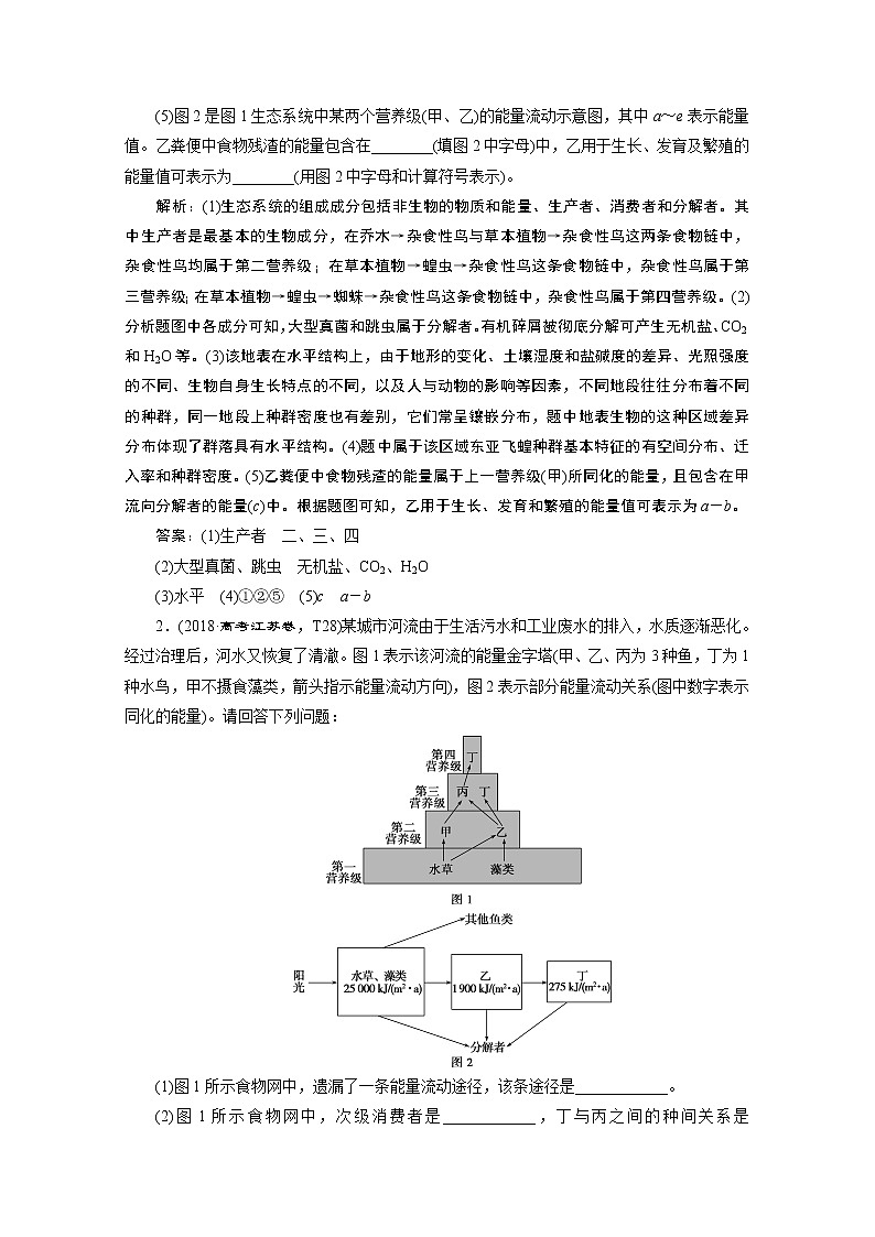 2020江苏高考生物二轮讲义：2专题十三　生态系统和环境保护第3页