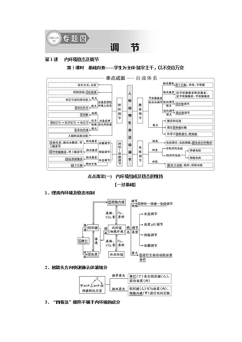 2019高考生物全程备考二轮复习教师用书：专题四调节第1页