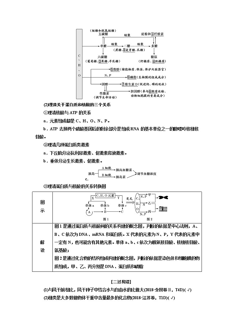 2019高考生物全程备考二轮复习教师用书：专题一细胞第2页