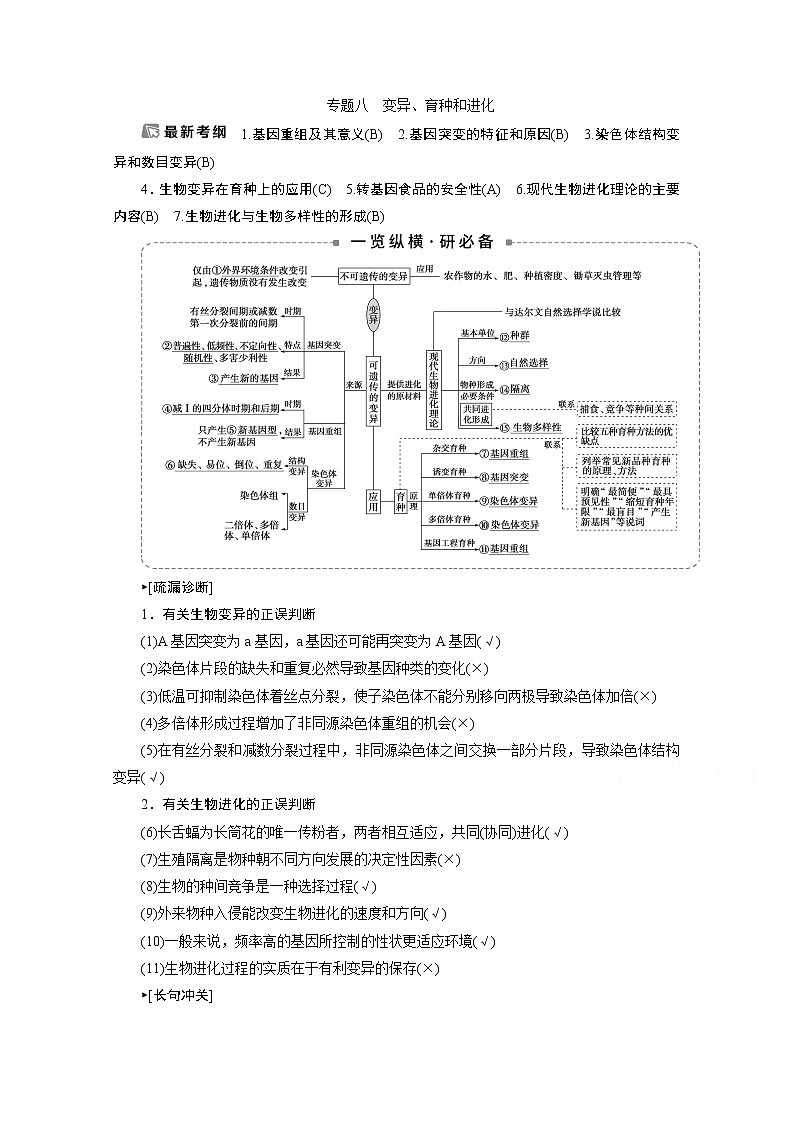 2020江苏高考生物二轮讲义：3专题八　变异、育种和进化第1页