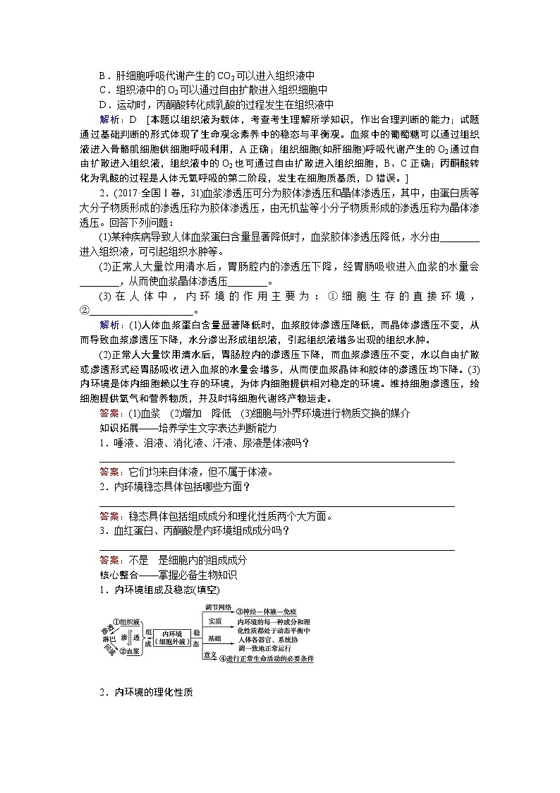 2020届高考生物二轮教师用书：第9讲　人体的稳态与免疫03