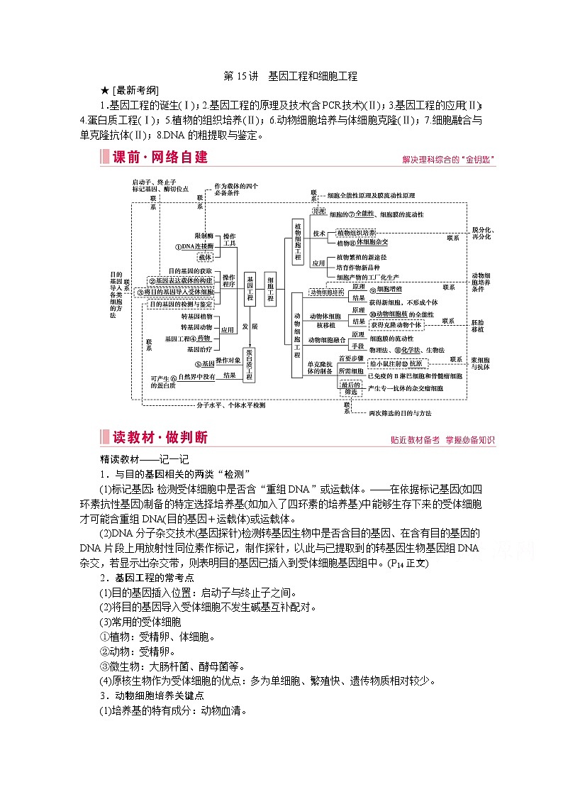 2020届高考生物二轮教师用书：第15讲　基因工程和细胞工程01