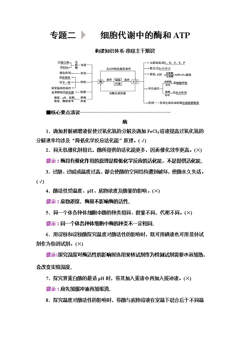 2020新课标高考生物二轮复习教师用书：第1部分专题2　细胞代谢中的酶和ATP01