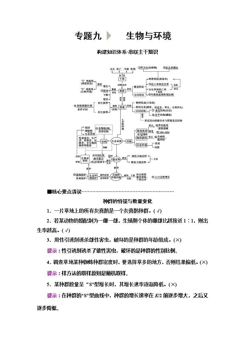 2020新课标高考生物二轮复习教师用书：第1部分专题9　生物与环境01