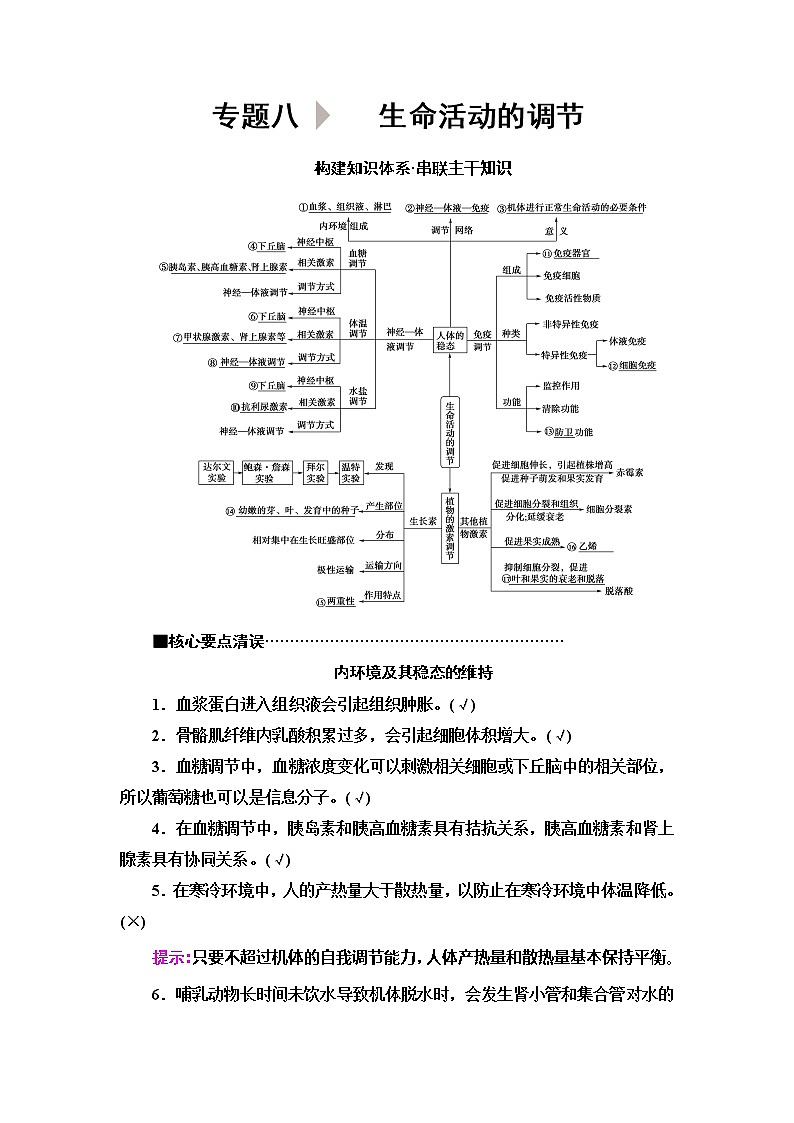 2020新课标高考生物二轮复习教师用书：第1部分专题8　生命活动的调节第1页