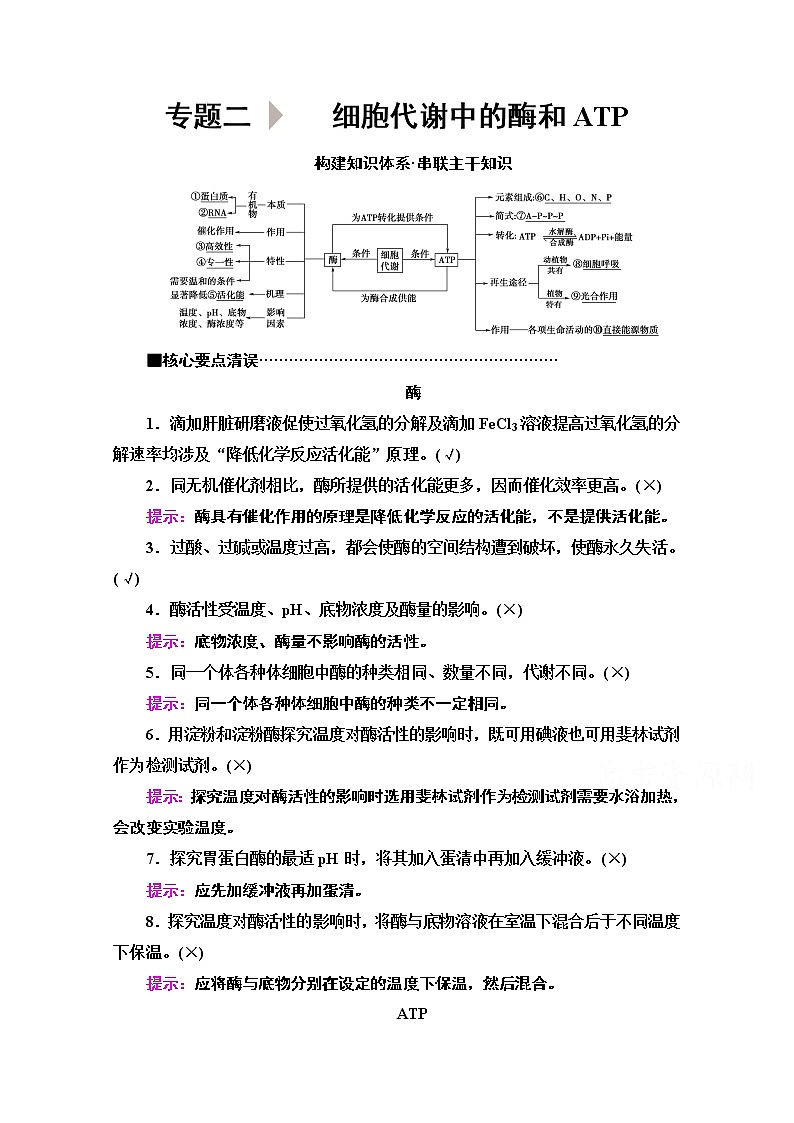 2020新课标高考生物二轮教师用书：第1部分专题2　细胞代谢中的酶和ATP01