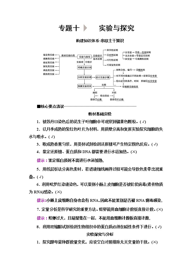2020新课标高考生物二轮复习教师用书：第1部分专题10　实验与探究01