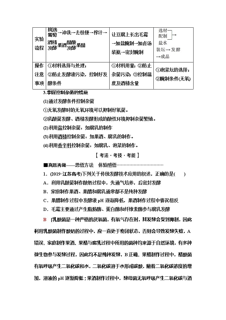 2020新课标高考生物二轮复习教师用书：第1部分专题11　发酵工程02