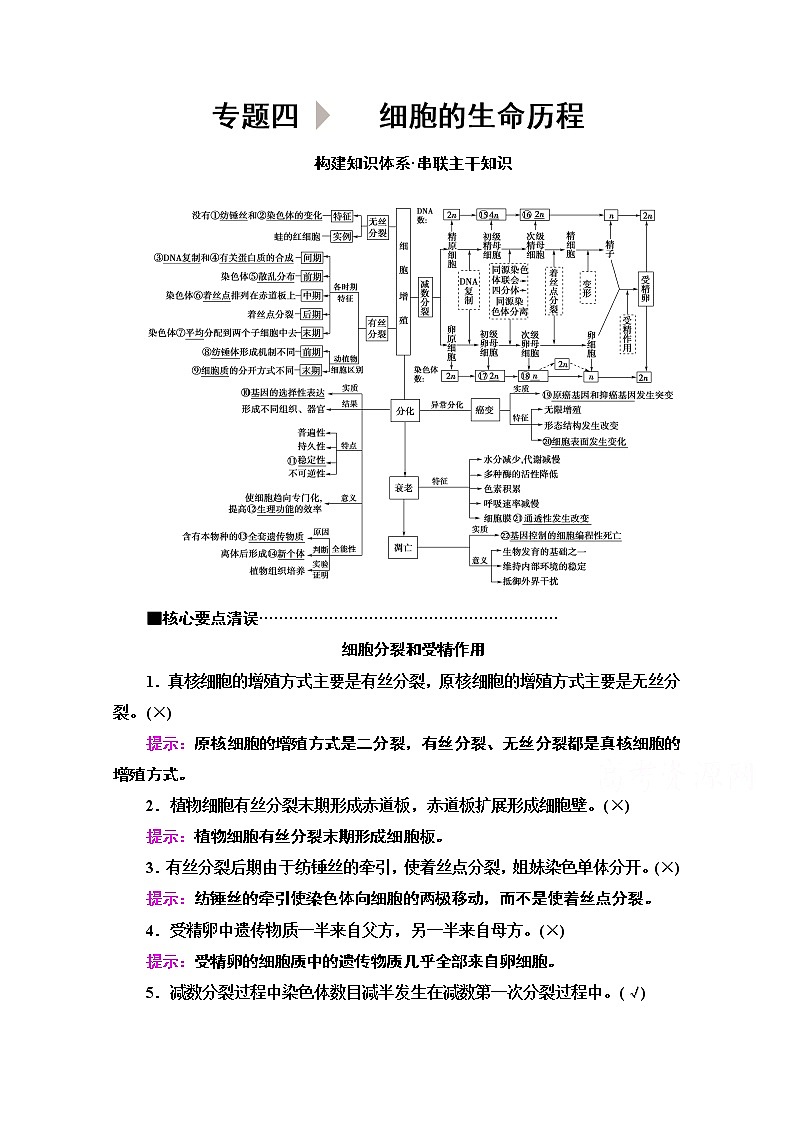 2020新课标高考生物二轮教师用书：第1部分专题4　细胞的生命历程01