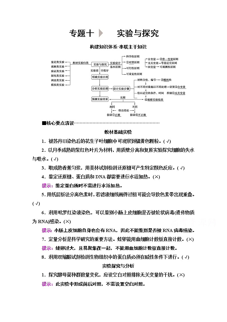 2020新课标高考生物二轮教师用书：第1部分专题10　实验与探究01