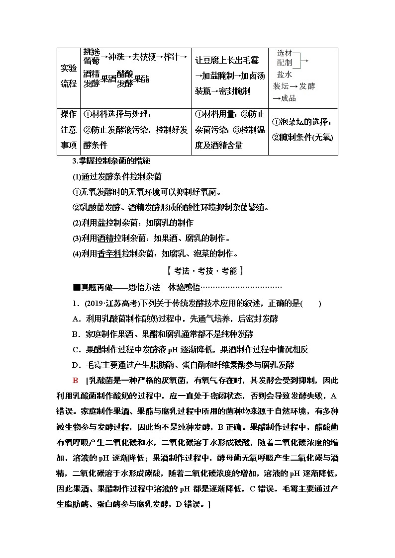 2020新课标高考生物二轮教师用书：第1部分专题11　发酵工程第2页