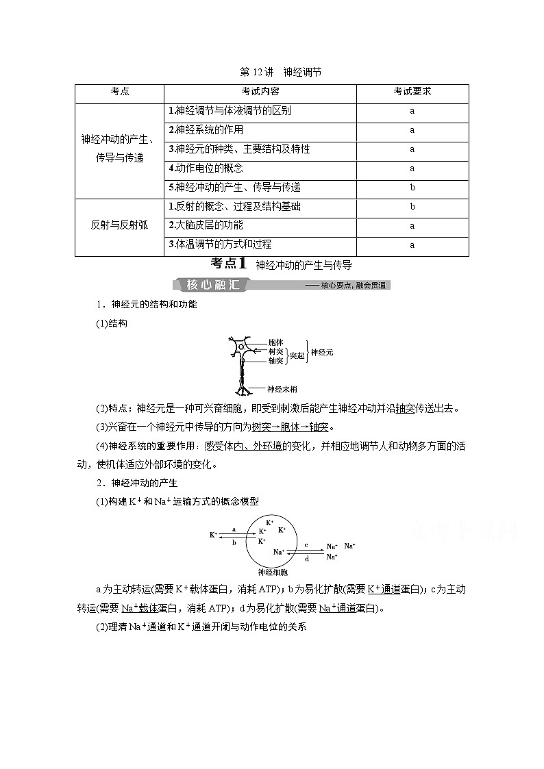2020浙江高考生物二轮讲义：第12讲　神经调节01